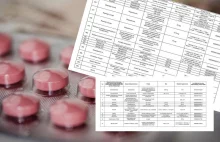 Braki leków w aptekach. Ministerstwo Zdrowia publikuje listę i się tłumaczy