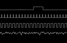 Magia SID C64 - 26-minutowy soundtrack z gry Wally Beben's Tetris z wizualizacją