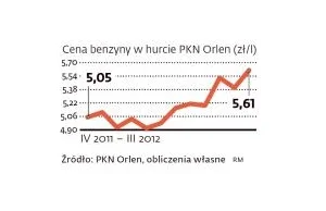 Padł kolejny rekord: benzyna jest najdroższa w historii polskiego rynku