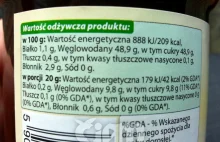 Fałszowanie produktów spożywczych w Polsce