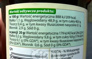 Fałszowanie produktów spożywczych w Polsce