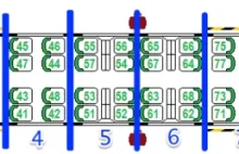 Myślała, że usiądzie obok syna... czyli o numeracji miejsc w pociągach