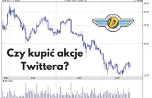 Czy warto kupić akcje Twittera?