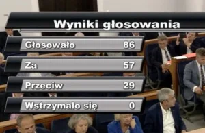 Senat przyjął nowele o KRS i ustroju sądów