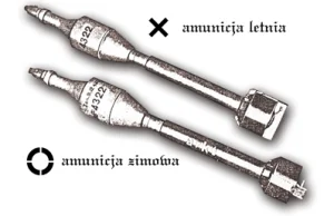 Niemieckie Pancerzownice rakietowe Raketenpanzerbüchse