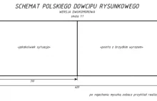 Schemat polskiego dowcipu rysunkowego