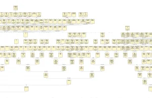 Moje drzewo genealogiczne