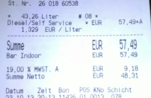 Czy paliwo w Niemczech jest rzeczywiście droższe?