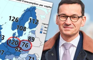 Ranking dobrobytu w Unii. Polska dopiero 21. Blisko Rumunii, do Niemiec przepaść