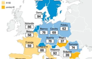 TV w Polsce nie pokazują filmów w oryginalnej ścieżce dźwiękowej, dlaczego?