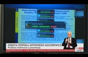 Warto przypomnieć ludziom o kompetencjach Macierewicza w cyberbezpieczeństwie