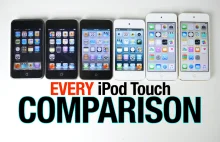 Testy prędkości iPod Touch od 1G do 6G