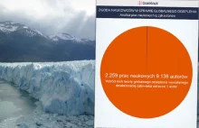 GW manipuluje informacjami w sprawie globalnego ocieplenia