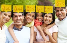 How Old Do I Look? - Strona która oceni twój wiek.