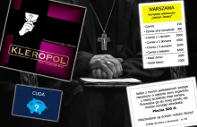 "Kleropol" - powstała kościelna wersja "Monopoly"