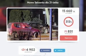 „Nowe Seicento dla 21-latka" Internauci ufundowali samochód oskarżonemu.