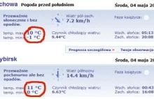 Pogoda w moim mieście a Syberia