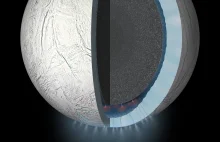 SATURN: Sonda Cassini jutro zanurkuje w gejzery Enceladusa!