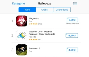 Ceny w App Storze już w złotych - i wcale nie jest tak źle!