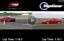 Forza Motorsport 4 VS Real Wolrd - Porównanie na torze testowym Top Gear