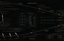 Plan lotu Apollo 11