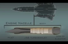 Jak działa silnik J58 użyty w SR-71 Blackbird?