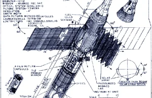 Wczesne przymiarki Amerykanów do własnej stacji kosmicznej (przed 1963)
